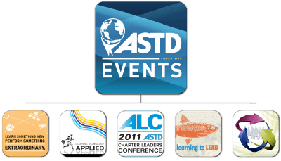 Multi-event conference app
