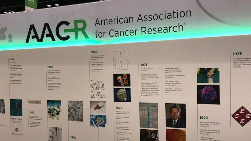 American Association of Cancer Research Medical Meeting